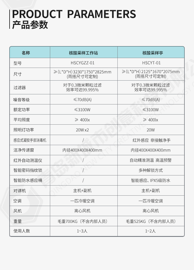 核酸檢測站點-改第一屏-拷貝_03